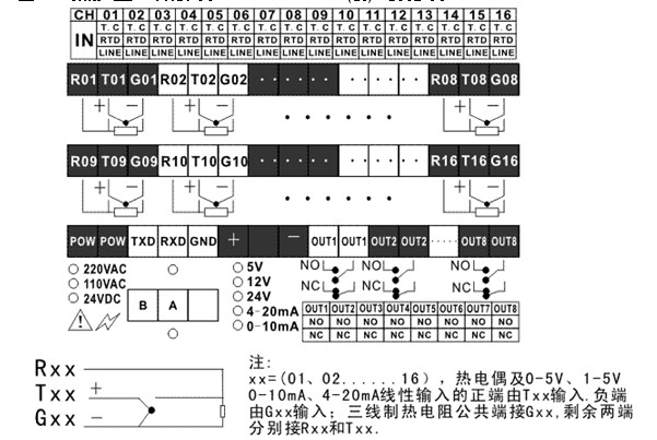 KH105-16·Ѳzx