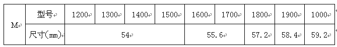 KH3351׃